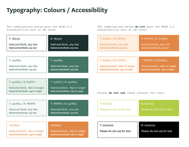 Text contrast accessibility table